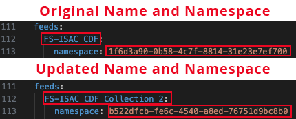 Name and Namespace Update Example