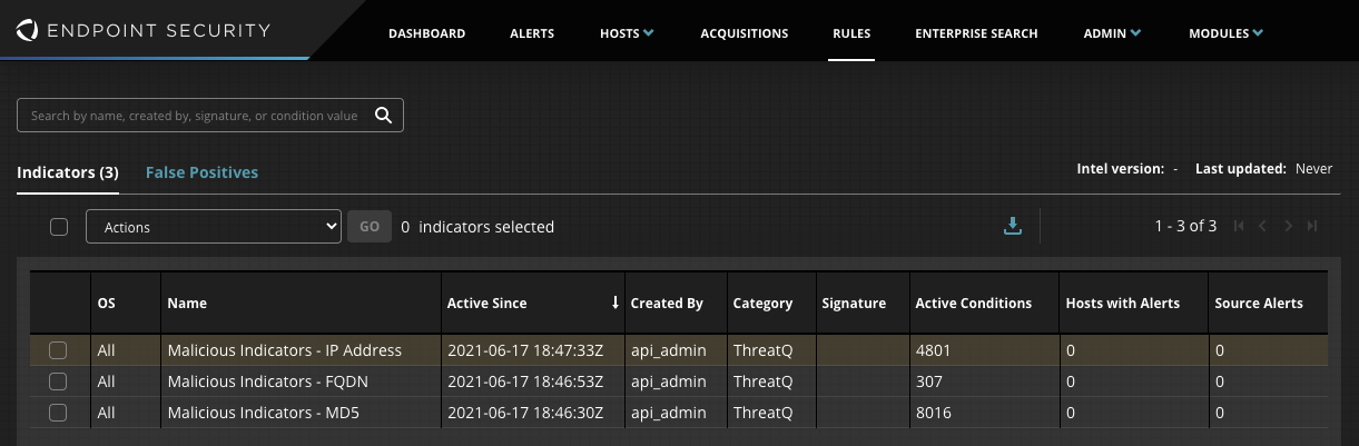 FireEye HX Dashboard Example