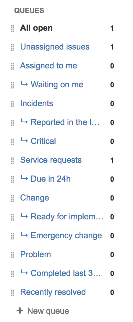 Queues tab - + New Queue
