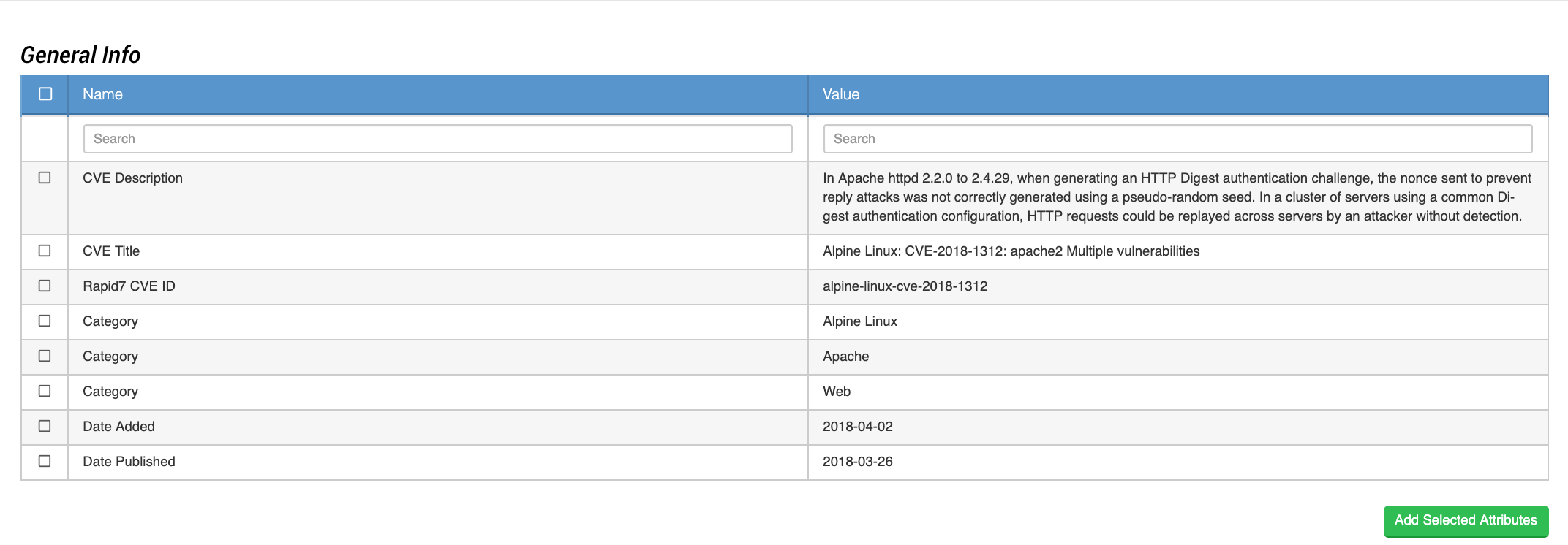 Query General Result Example
