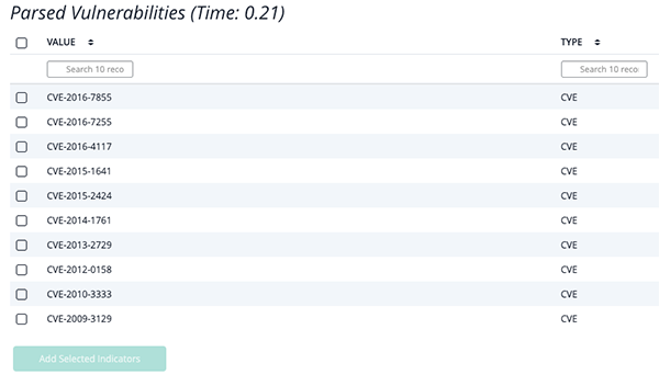 Example - Parsed Vulnerabilities