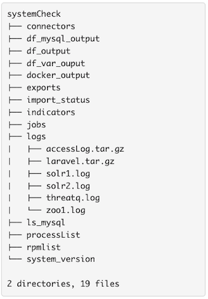 SystemCheck Directory