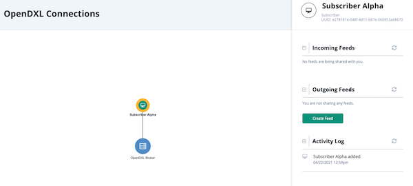 Topology View - Pending Discovery