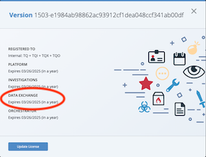 TQX License