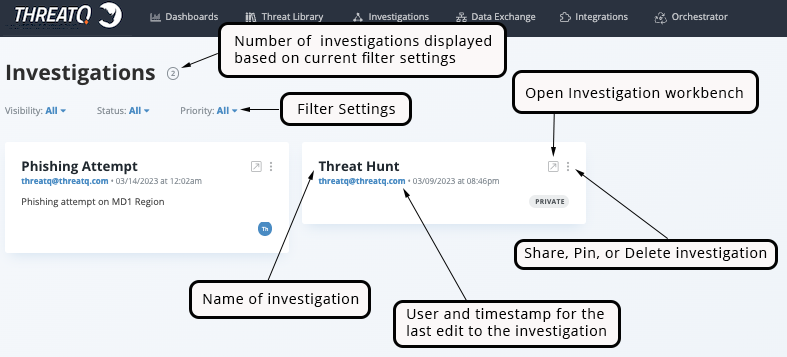 Investigations Page