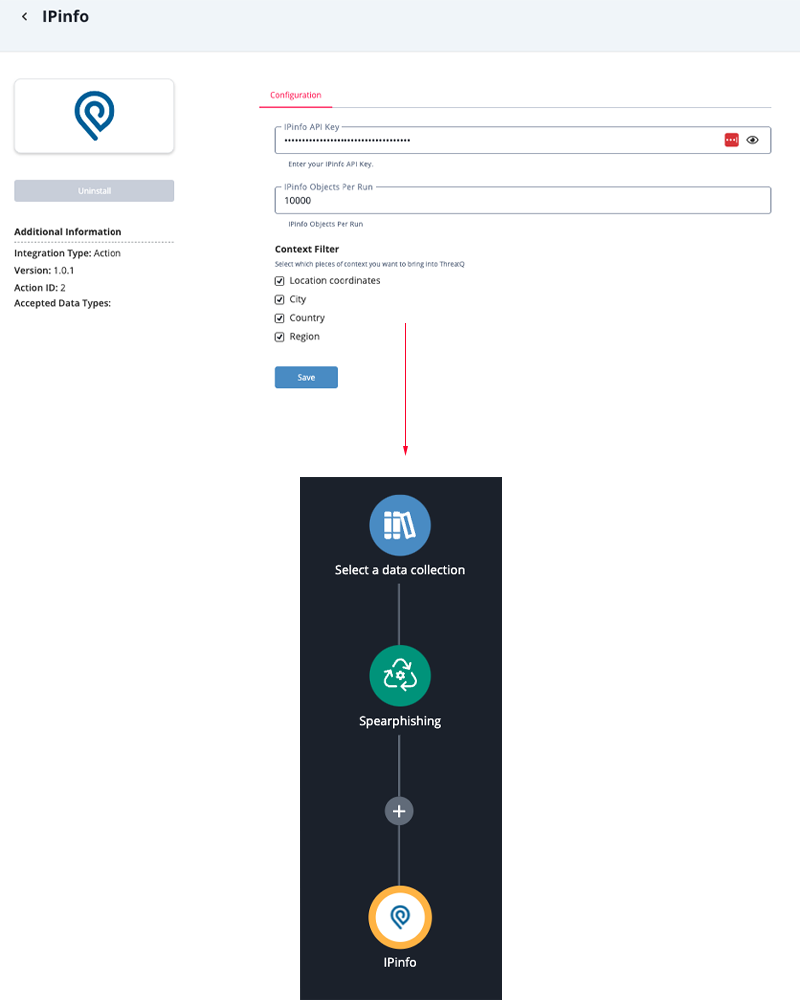 Action to Workflow Illustration