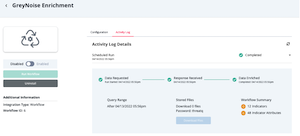 Workflow Activity Log