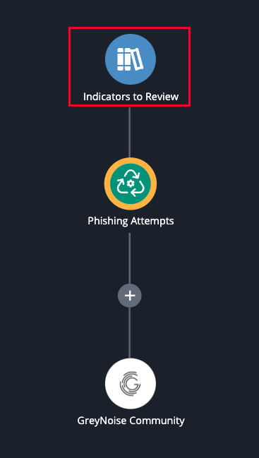 Data Collection Node