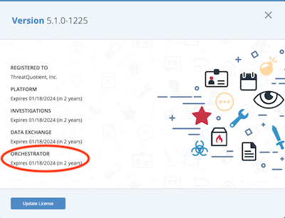 Product License Window