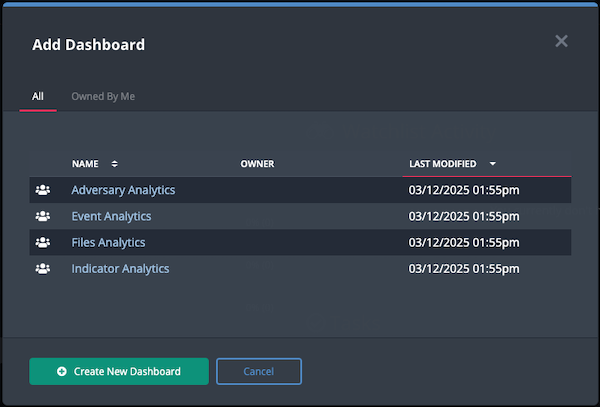 Add Dashboard Dialog box