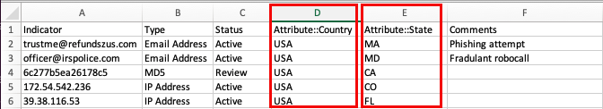 Attribute Columns