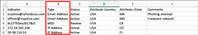 Type Column
