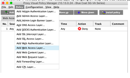 Web Access Layer