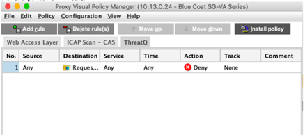 Visual Manager Complete
